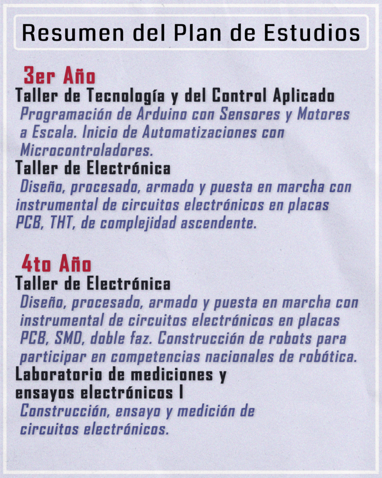 especialidades folleto electrónica_3